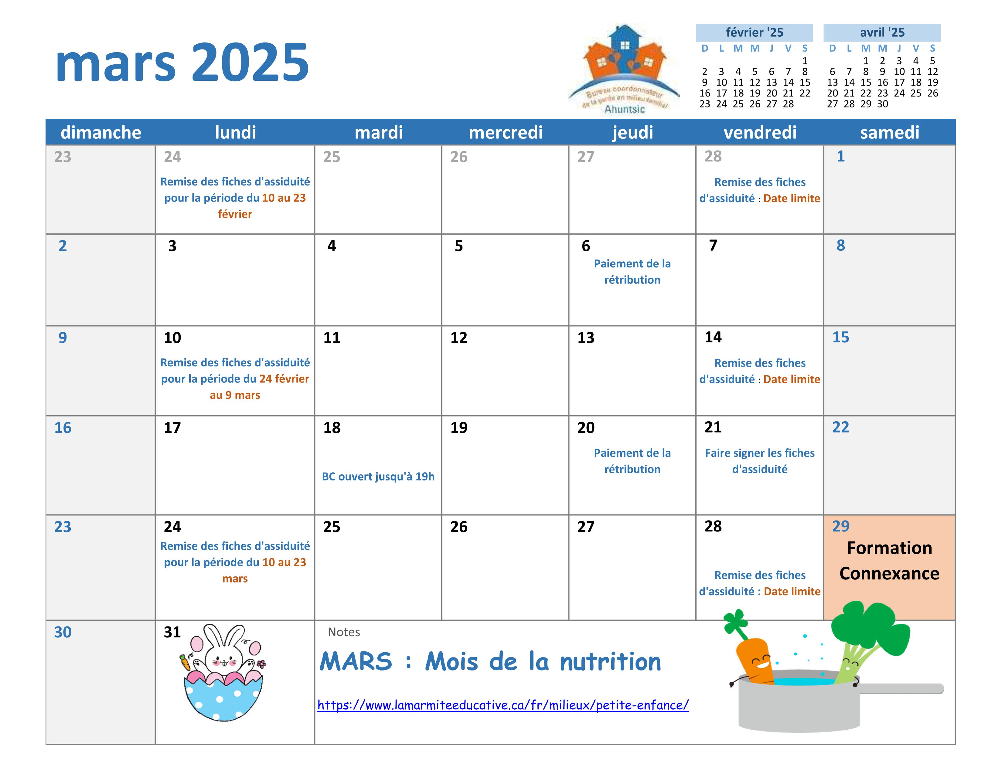Mars 2025