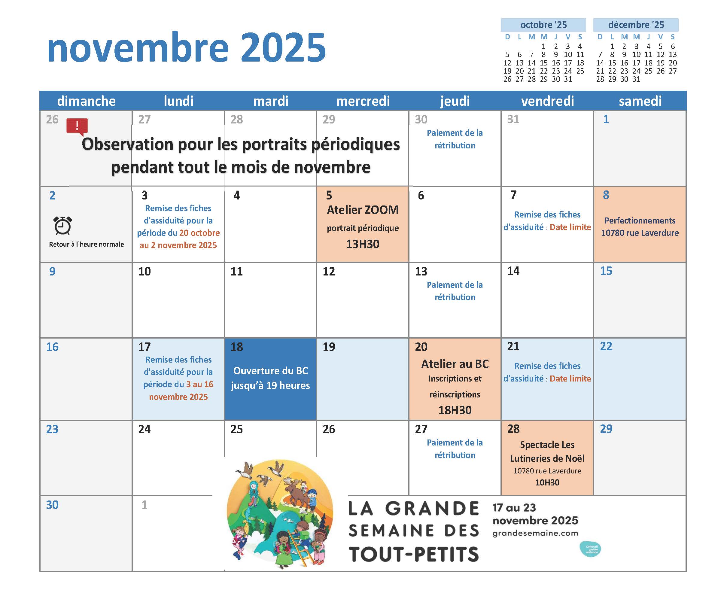 Novembre 2025